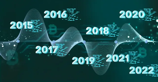 History of development